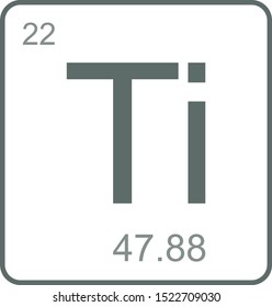 Titanium of Periodic Table, Titanium Icons/Sign, Ti Vector Design