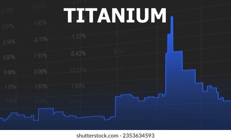 Titanium price charts in commodity market. Bullion exchange business concept. Market graph of price line area and price quotation. Defocused trading screen background.