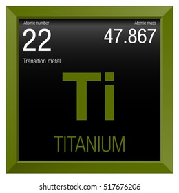 Titanium symbol. Element number 22 of the Periodic Table of the Elements - Chemistry - Green frame with black background