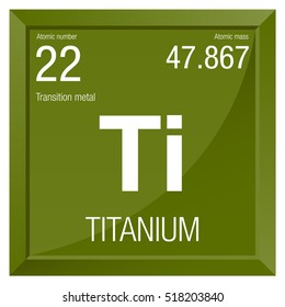 Titanium symbol. Element number 22 of the Periodic Table of the Elements - Chemistry - Square frame with green background