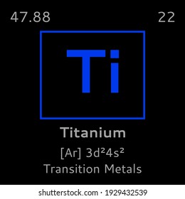 Titanium Symbol Icon. Periodic Table Elements