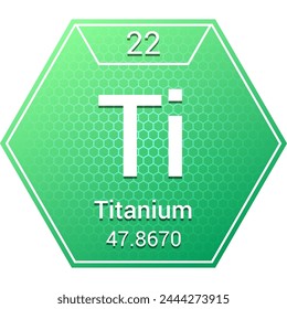 Titanium (Ti) (022) Transition Metal - Fundamental Chemical Element, Periodic Table in Chemistry Symbol, Name, Atomic Mass, Number, Chemistry Hexagon Logo Icon Design, White Background