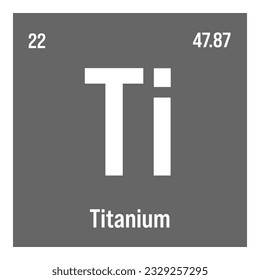 Titanium, Ti, periodic table element with name, symbol, atomic number and weight. Transition metal with various industrial uses, such as in aerospace, medical implants, and as a component in certain