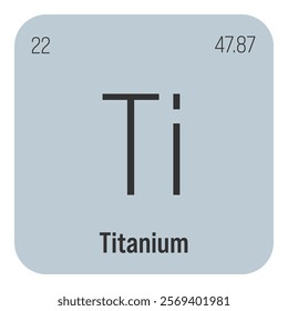 Titanium, Ti, periodic table element with name, symbol, atomic number and weight. Transition metal with various industrial uses, such as in aerospace, medical implants, and as a component in certain