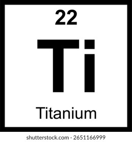 Quadro periódico de elementos de titânio (Ti). Ícone com número atômico 22. Metal de transição resistente, leve e resistente à corrosão. Ciência e indústria conceito.