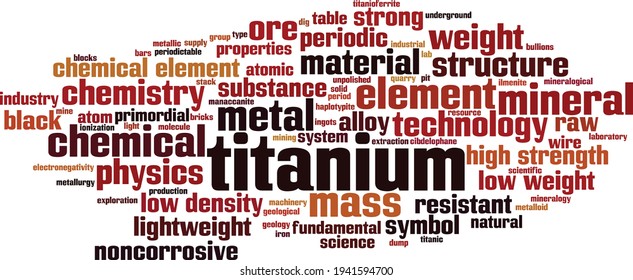 Titanium word cloud concept. Collage made of words about titanium. Vector illustration