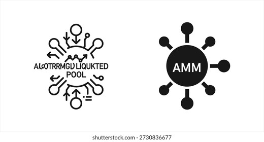 Titel: AMM mit verbundenen Knoten und komplexem Diagramm eines Liquiditätspools