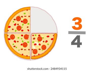 Title: Fraction pizzas examples. Four for three divide. slices whole 3, 4 cheap. Pie chart ratio infographic. Beat the quarter, eaten pizza slices, remaining. Maths worksheet. Vector illustration