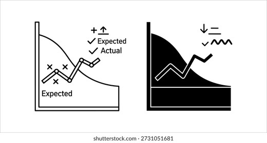 Title: Graph showing expected and actual trends with annotations in black and white on a white