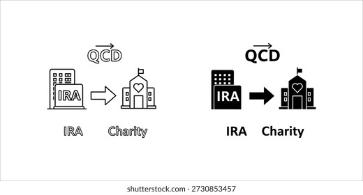 Título: IRA a proceso de donación de caridad con notación QCD
