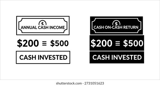 Title: Two financial charts showing annual cash income and cash on cash return with corresponding