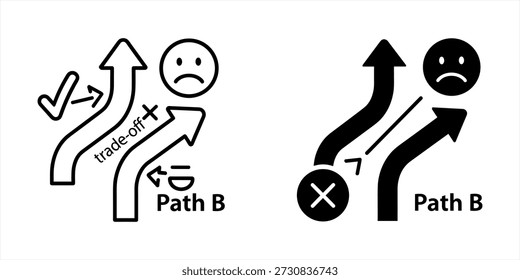 Title: Two paths with happy and sad faces indicating trade offs and outcomes