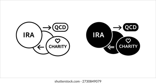 Title: Two versions of an IRA to charity donation flow diagram in black and white