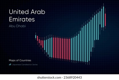 Title: United Arab Emirates map is shown in a chart with bars and lines. Japanese candlestick chart Series

