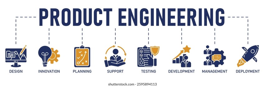 TitleProduct engineering banner web icon vector illustration concept with icon of design, innovation, planning, support, testing, development, management, deployment