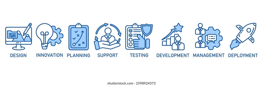 TitleProduct engineering banner web icon vector illustration concept with icon of design, innovation, planning, support, testing, development, management, deployment