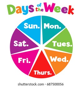 titles of days of the week inserted into white background