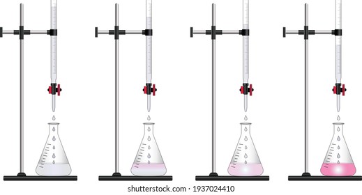 titration experiment, phases of color change during titration process