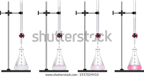 titration-experiment-phases-color-change-during