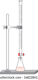 Titration oder auch Titrimetrie und volumetrische Analyse genannt. 