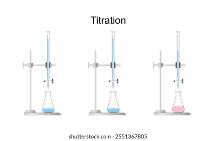 Titration procedure. Titrant in a burette and analyte in a conical flask. End point, indicator color change. Scientific experiment in the laboratory. Scientific vector illustration.