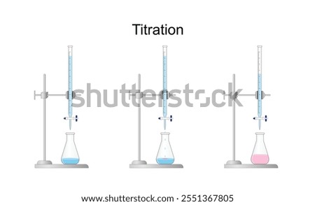 Titration procedure. Titrant in a burette and analyte in a conical flask. End point, indicator color change. Scientific experiment in the laboratory. Scientific vector illustration.