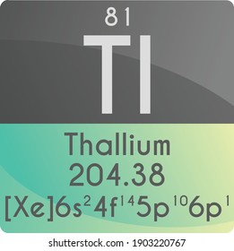 Tl Thallium Post transition metal Chemical Element Periodic Table. Square vector illustration, colorful clean style Icon with molar mass, electron config. and atomic number for Lab, science class