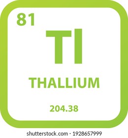 Tl Thallium Post transition metal Chemical Element vector illustration diagram, with atomic number, mass and electron configuration. Simple outline flat hexagon design for education, lab, science 