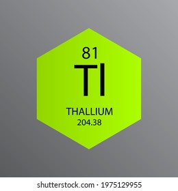 Tl Thallium Post transition metal Chemical Element Periodic Table. Hexagon vector illustration, simple clean style Icon with molar mass and atomic number for Lab, science or chemistry education.