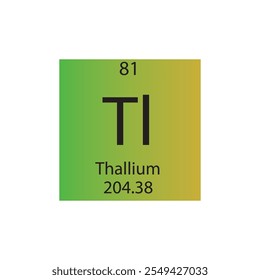 Tl Thallium Post transition metal Chemical Element Periodic Table. Simple flat square vector illustration, simple clean style Icon with molar mass and atomic number 