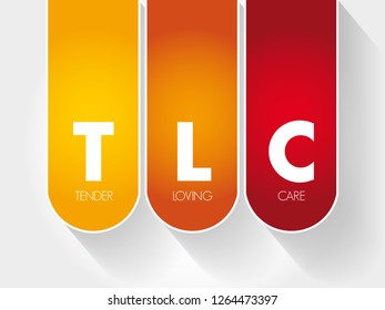 TLC - Tender Loving Care acronym, concept background