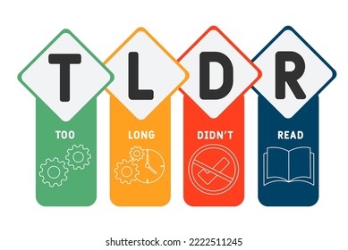 TLDR - Too Long Didn't Read acronym. business concept background.  vector illustration concept with keywords and icons. lettering illustration with icons for web banner, flyer, landing