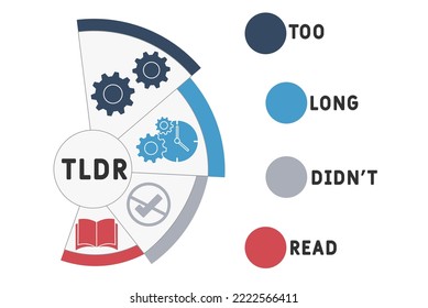 TLDR - Too Long Didn't Read acronym. business concept background.  vector illustration concept with keywords and icons. lettering illustration with icons for web banner, flyer, landing