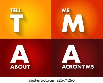 TMAA - Tell Me About Acronyms, acronym concept background