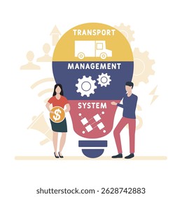 Sistema de gestión de transporte TMS acrónimo. fondo de concepto de negocio. concepto de Ilustración vectorial con Palabras claves e íconos. ilustración de letras con íconos para Anuncio de Web, volante, aterrizaje
