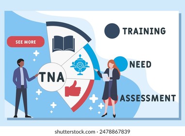TNA - Training Need Assessment acronym. business concept background. vector illustration concept with keywords and icons. lettering illustration with icons for web banner, flyer, landing