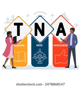 TNA - Formación Necesidad Evaluación acrónimo. fondo concepto de negocio. concepto de Ilustración vectorial con Palabras claves e iconos. ilustración de letras con iconos para el Anuncio de Web, volante, aterrizaje