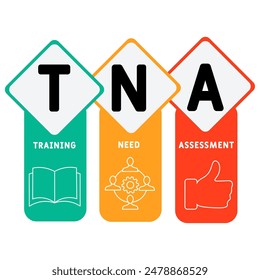 TNA - Training Need Assessment Akronym. Business-Konzept Hintergrund. Vektorillustration-Konzept mit Schlagworte und Icons. Schriftzeichen-Illustration mit Icons für Web Banner, Flyer, Landung