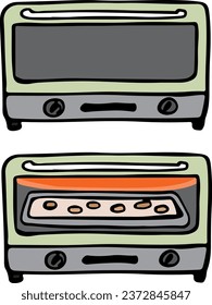 Toaster oven with or without contents
