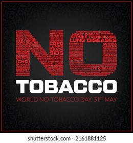 Tobacco Kills Over 8 Million People Every Year And Destroys Our Environment, Further Harming Human Health, Through The Cultivation, Production, Distribution, Consumption, And Post-consumer Waste.