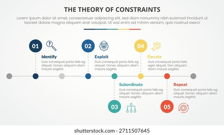TOC theory of constraints infographic concept for slide presentation with horizontal timeline style with small circle point with 4 point list with flat style vector