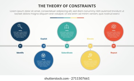 Concepto de infografía de la teoría de restricciones de TOC para la presentación de diapositivas con línea de tiempo Horizontal de círculo grande arriba y abajo con lista de 4 puntos con Vector de estilo plano