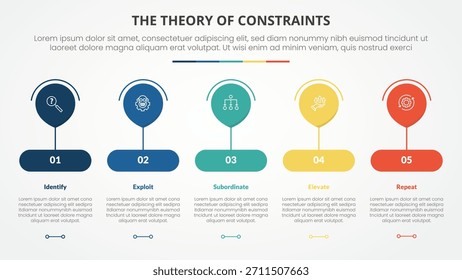 Concepto de infografía de la teoría de restricciones de TOC para la presentación de diapositivas con globo grande en forma de rectángulo redondo con lista de 4 puntos con Vector de estilo plano