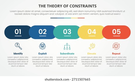 TOC theory of constraints infographic concept for slide presentation with horizontal round rectangle shape timeline style with 4 point list with flat style vector