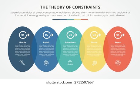 Concepto de infografía de la teoría de restricciones de TOC para la presentación de diapositivas con forma redonda de Vertical Horizontal con lista de 4 puntos con Vector de estilo plano