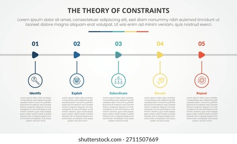 Concepto de infografía de la teoría de restricciones de TOC para la presentación de diapositivas con forma de círculo de contorno y flecha Horizontal con lista de 4 puntos con Vector de estilo plano