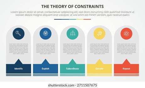Concepto de infografía de la teoría de restricciones de TOC para presentación de diapositivas con caja de Vertical redonda con pie de página de rótulo con lista de 4 puntos con Vector de estilo plano