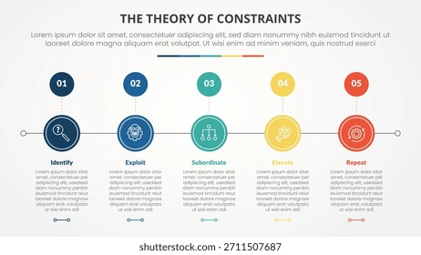 TOC theory of constraints infographic concept for slide presentation with circle horizontal right direction with 4 point list with flat style vector