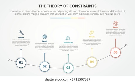 Concepto de infografía de la teoría de restricciones de TOC para presentación de diapositivas con contorno circular en línea curva con lista de 4 puntos con Vector de estilo plano
