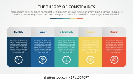 Concepto de infografía de la teoría de restricciones de TOC para la presentación de diapositivas con tabla grande con color degradado y forma redonda con lista de 4 puntos con Vector de estilo plano